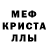 Меф кристаллы PooLGaR